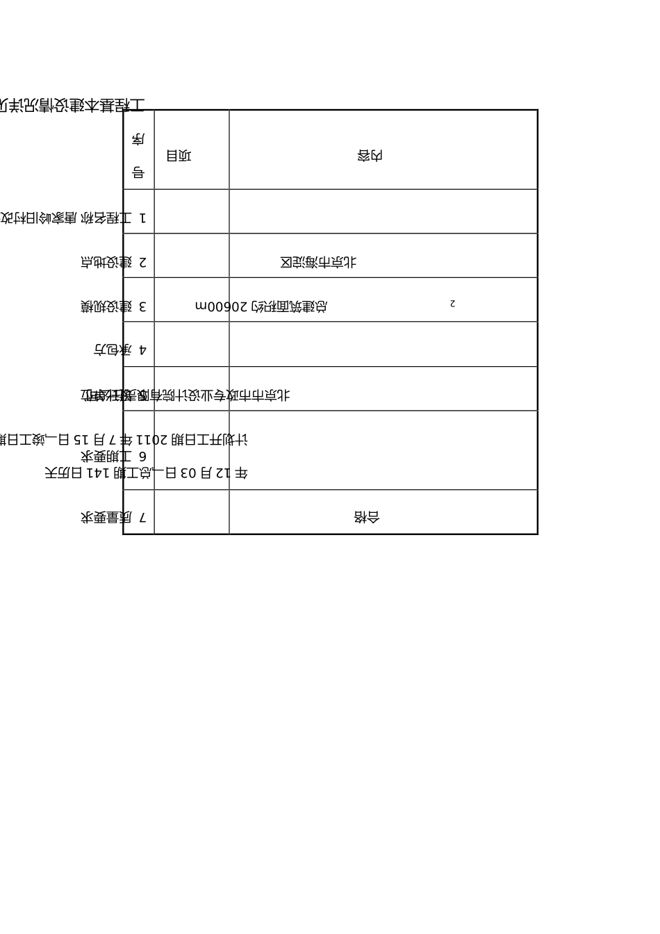 环保、文明施工方案_第3页