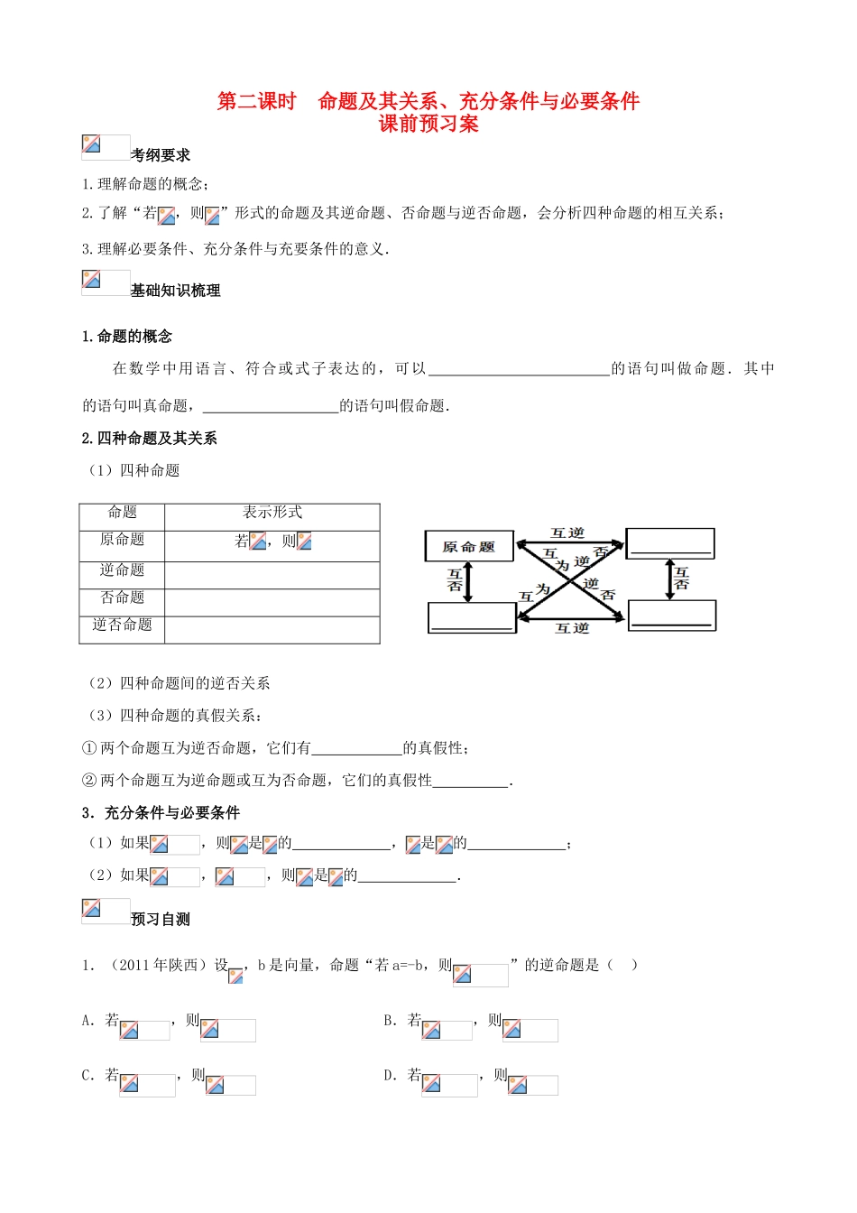 （新课标）高三数学一轮复习 第1篇 命题及其关系、充分条件与必要条件学案 理-人教版高三全册数学学案_第1页