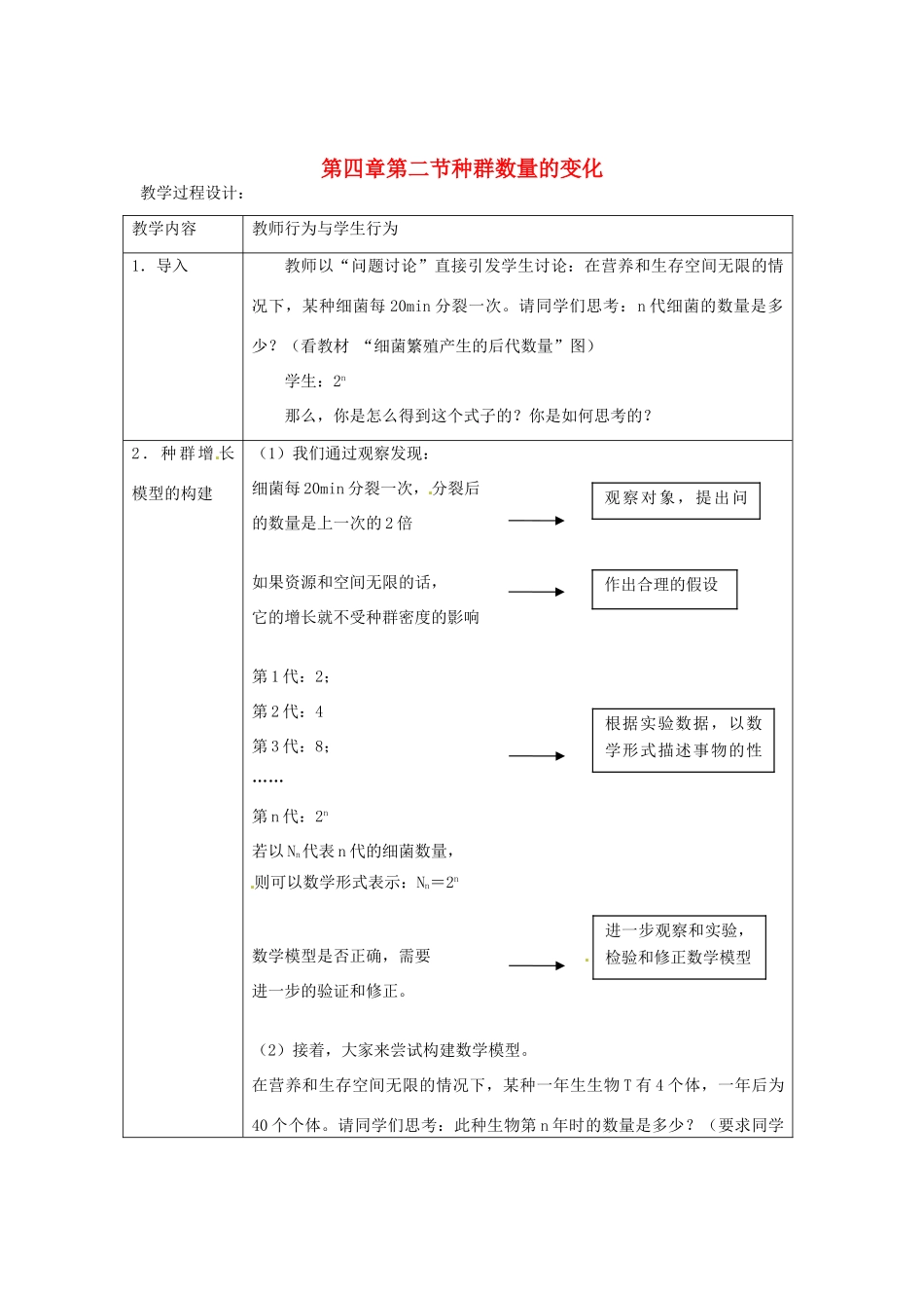 （教师用书）2015高中生物 第4章 第2节 种群数量的变化新课教学过程1 新人教版必修3_第1页