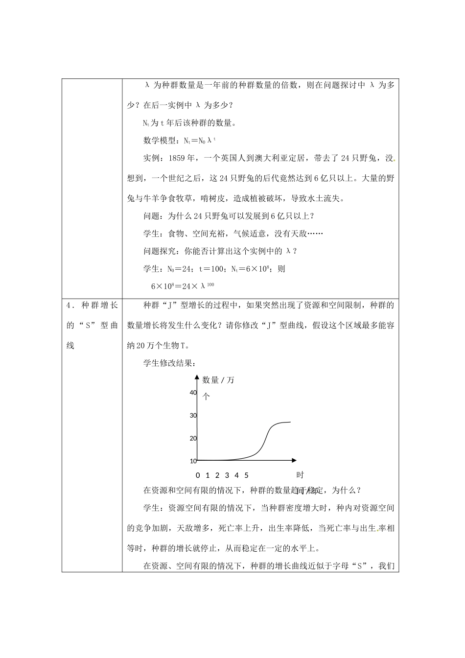 （教师用书）2015高中生物 第4章 第2节 种群数量的变化新课教学过程1 新人教版必修3_第3页