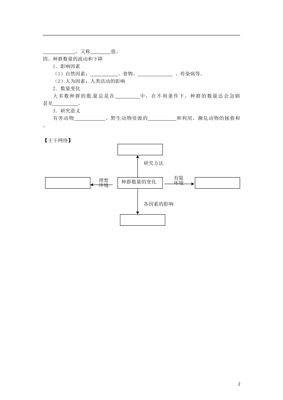 （教师用书）2015高中生物 第4章 第2节 种群数量的变化学案 新人教版必修3_第2页