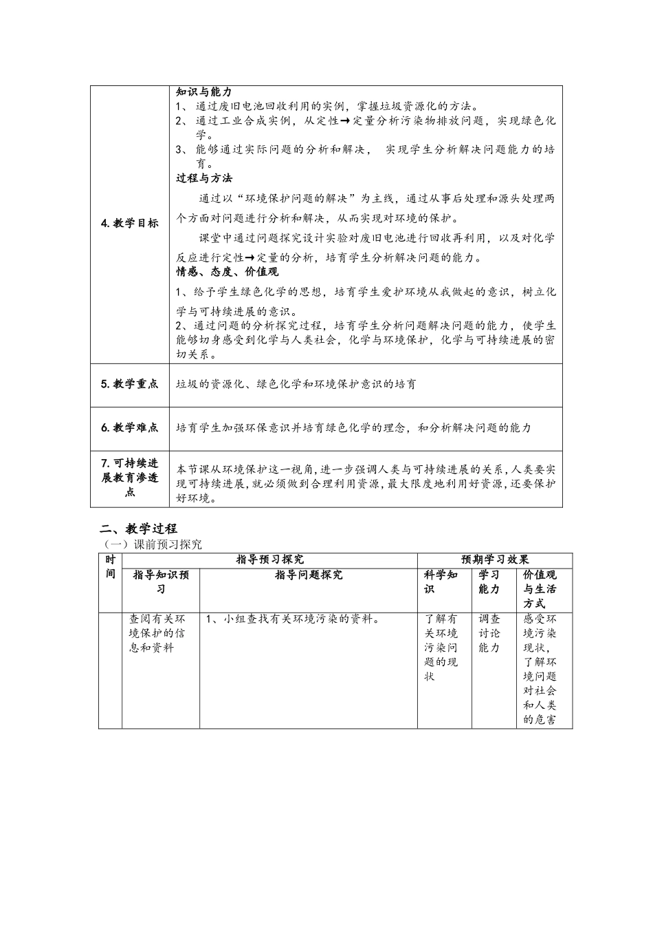 环境保护与绿色化学教学设计_第2页