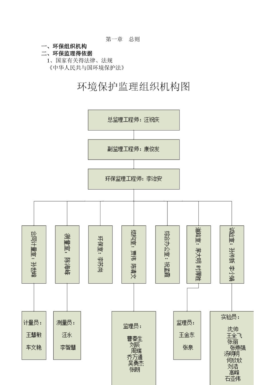 环境保护工程监理实施细则_第1页
