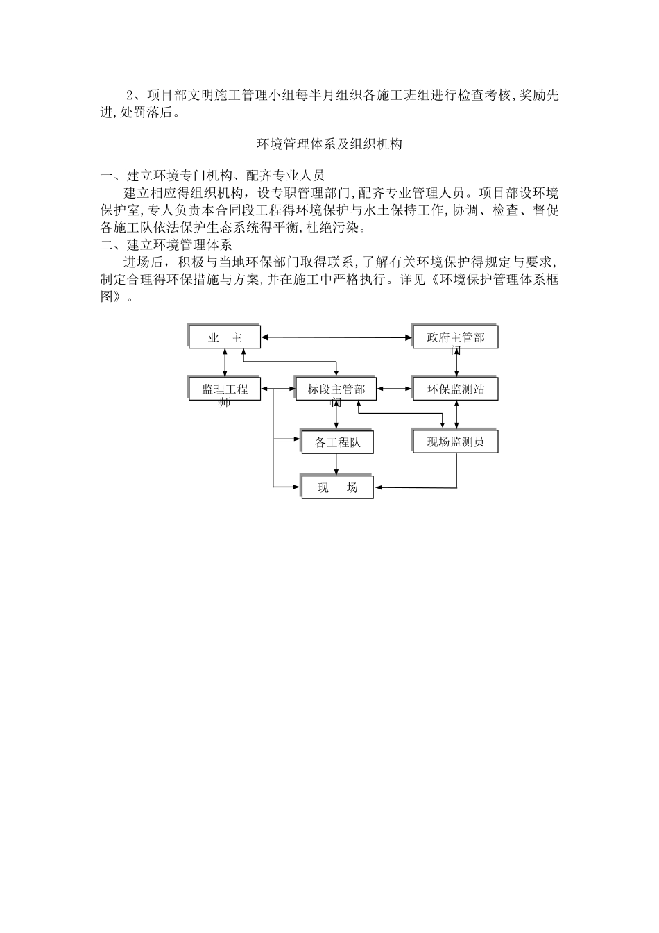 环境保护管理体系与措施 _第3页