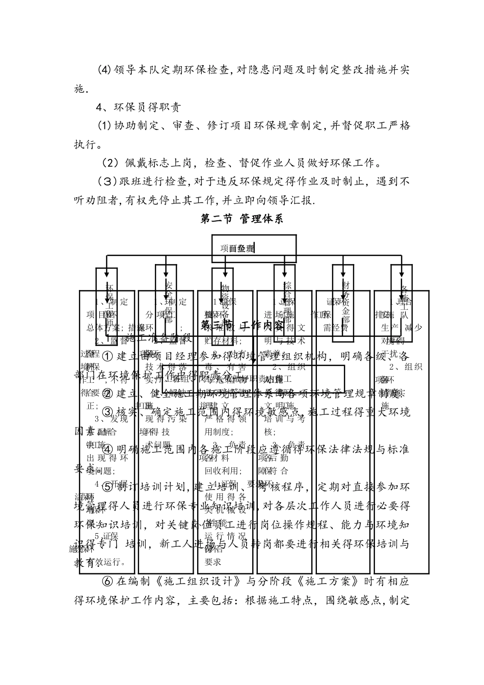 环境保护管理体系与措施0_第2页