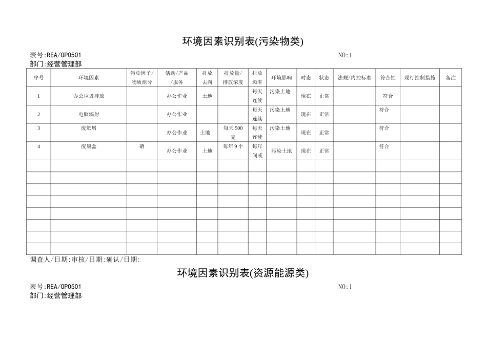 环境因素识别记录_第1页