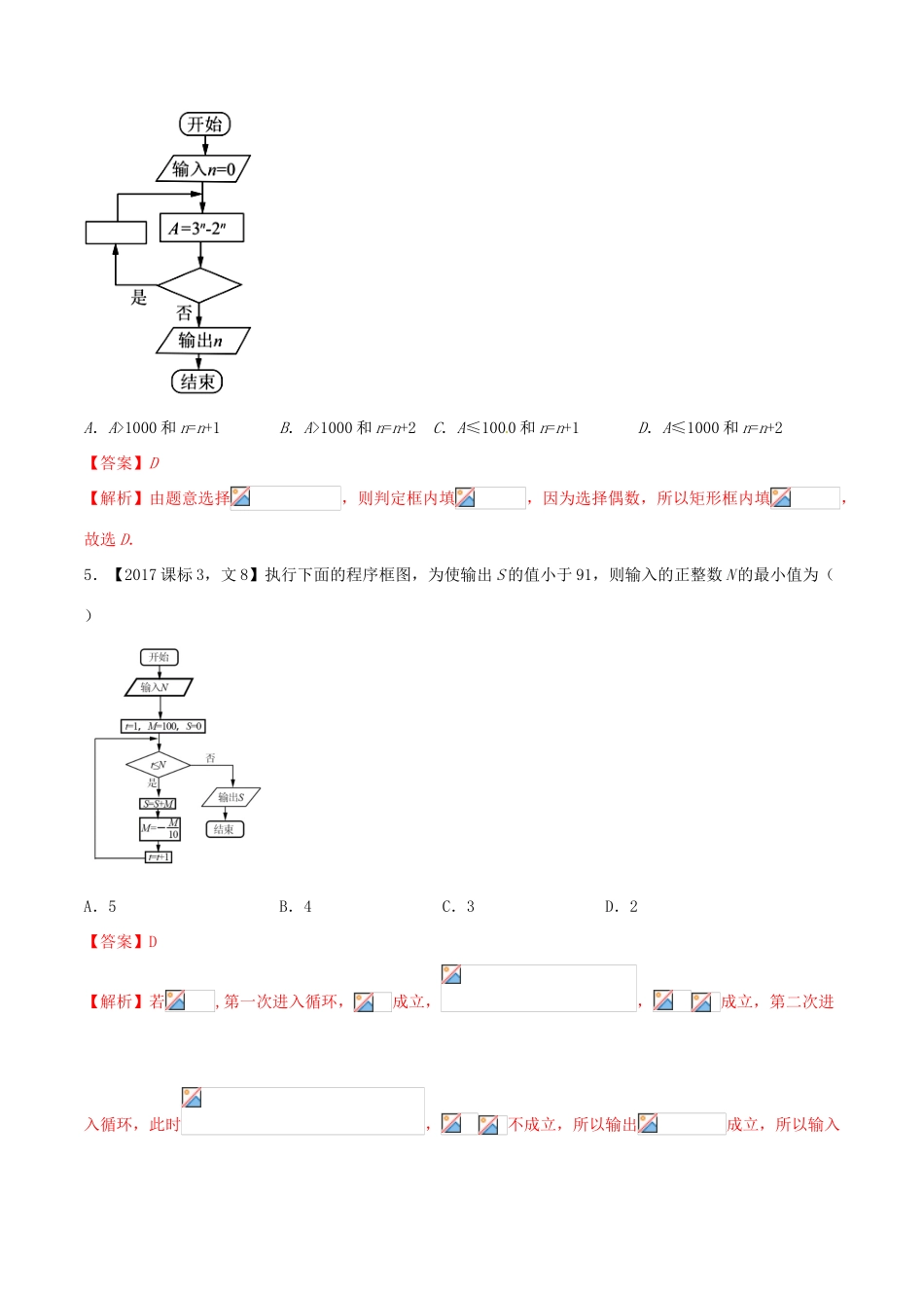 （新课标版）备战高考数学二轮复习 专题1.8 推理与证明、复数教学案 文-人教版高三全册数学教学案_第2页