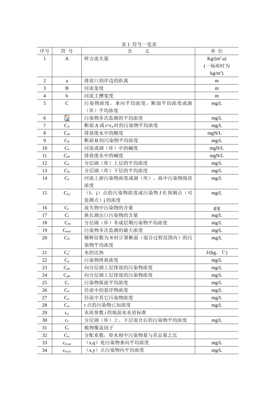 环境影响评价文本技术导则-地面水环境_第3页