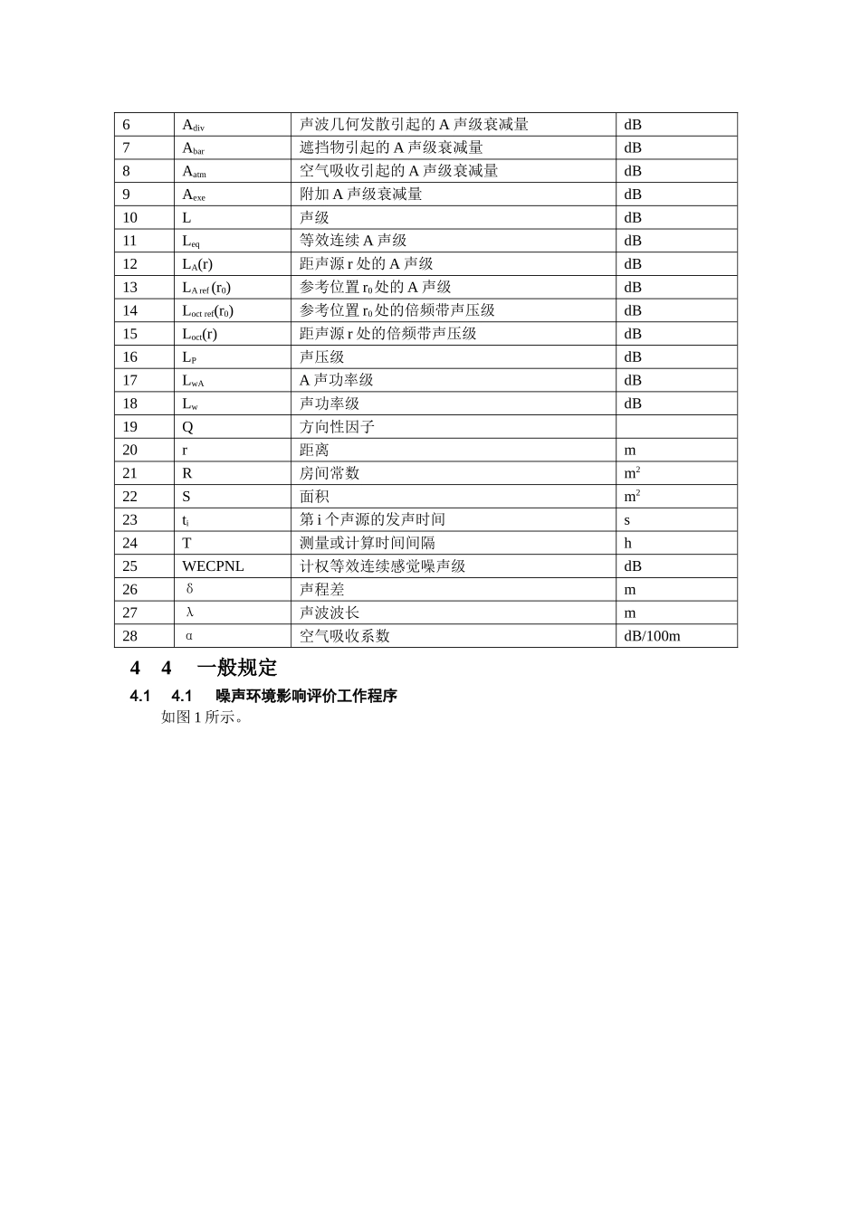 环境影响评价文本技术导则-声环境_第3页