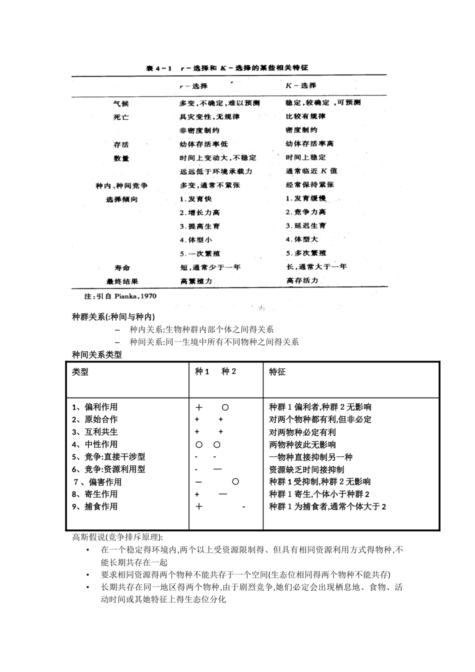 环境生态学复习要点_第3页