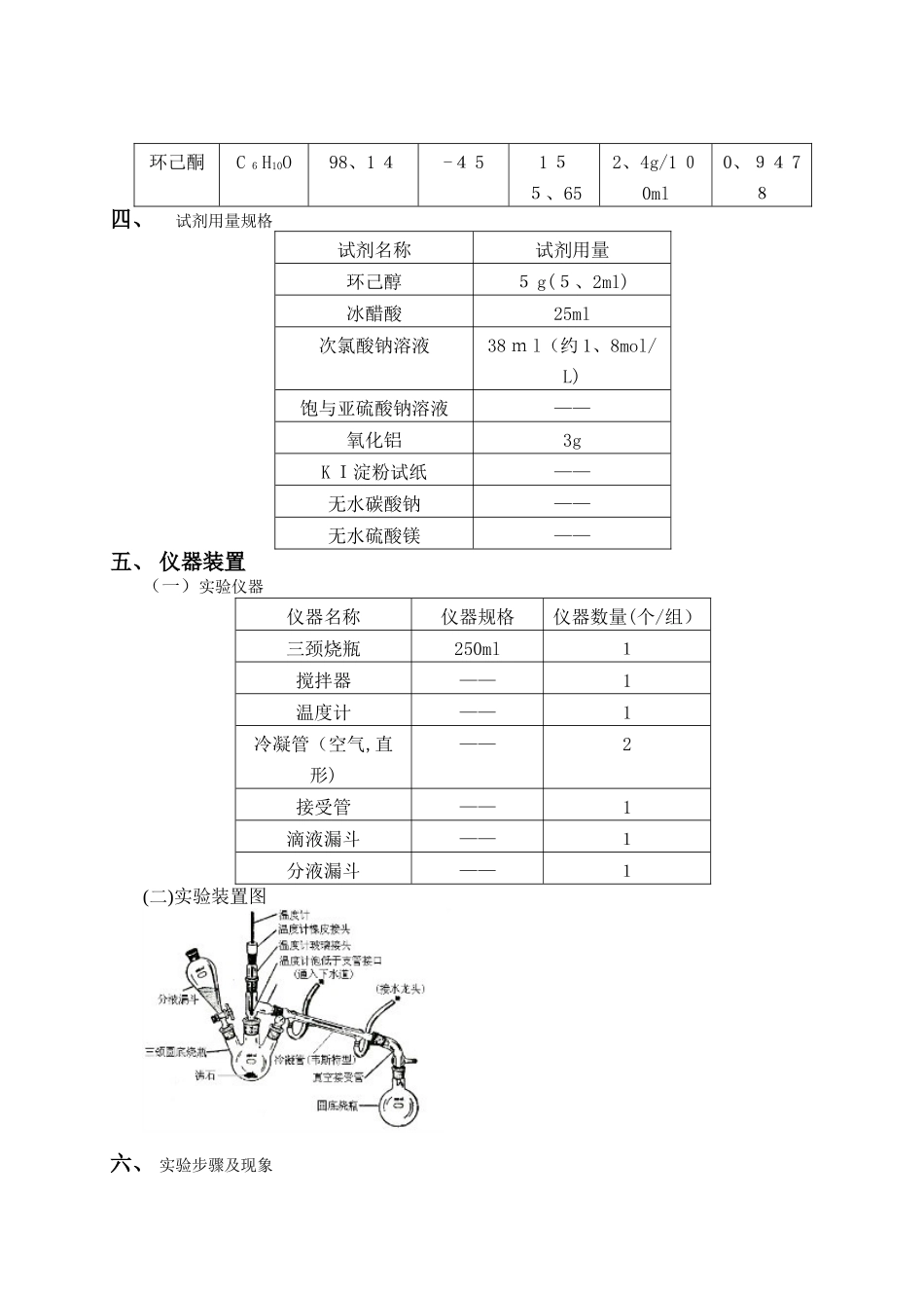 环己酮的制备实验报告_第2页