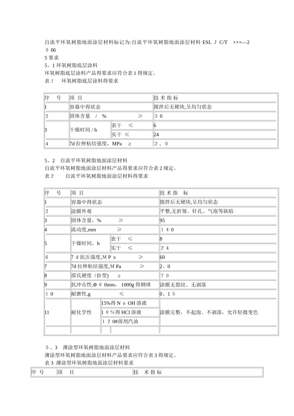 环氧地坪材料验收规范_第2页
