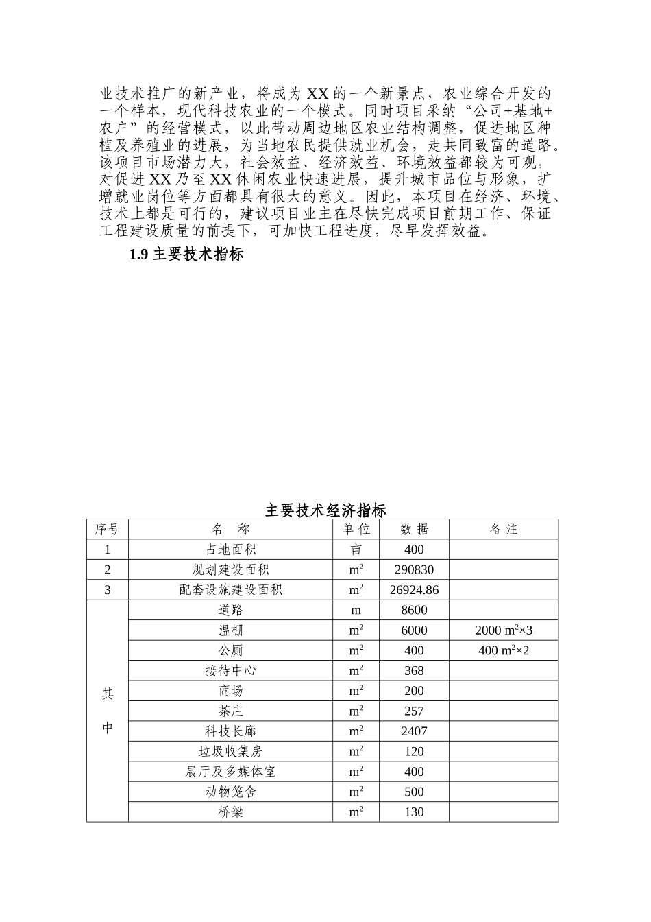现代农业示范园休闲农业项目一期工程配套设施建设项目可行性研究报告_第3页