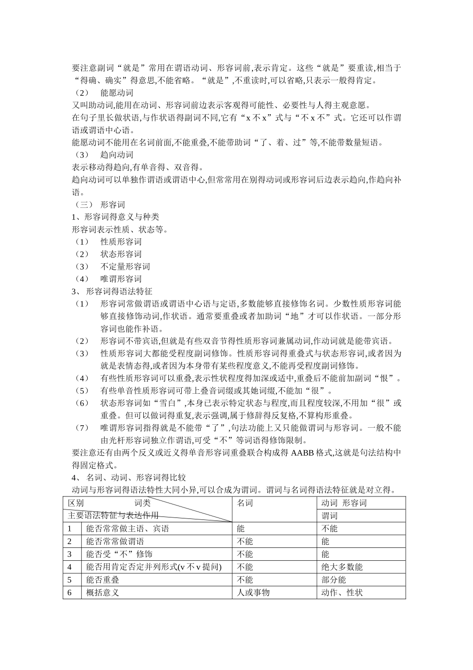 现代汉语笔记_第3页