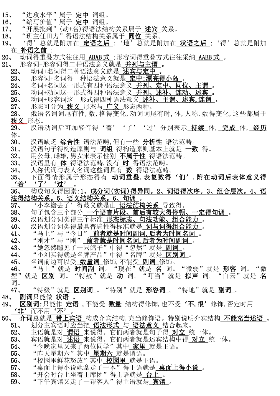 现代汉语语法学_第2页