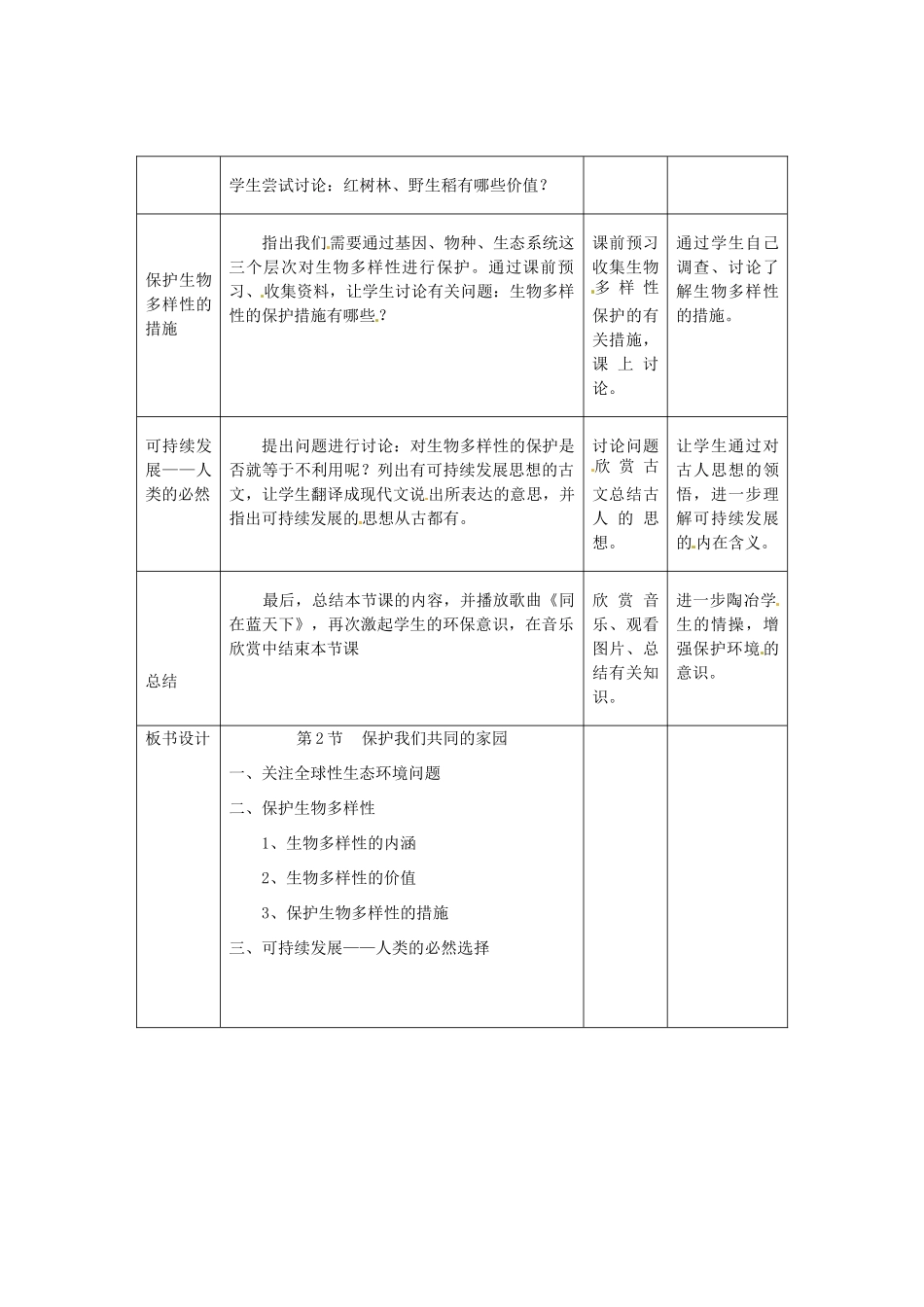（教师用书）2015高中生物 第六章 第二节 保护们共同的家园新课教学过程2 新人教版必修3_第2页