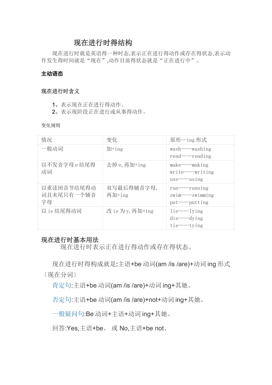 现在分词变化规则_第1页