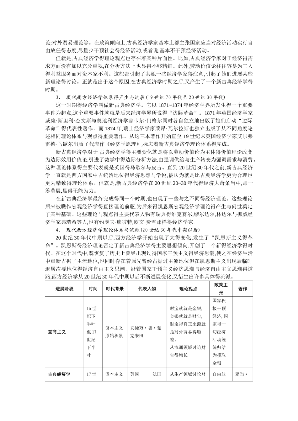 现代西方经济学主要流派_第2页