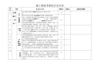 现场施工考核评分表