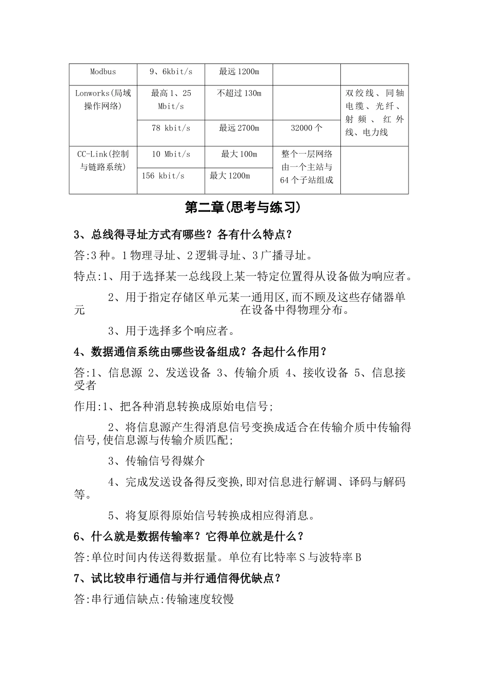 现场总线复习提要_第2页