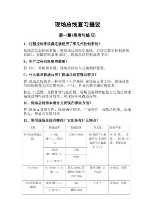 现场总线复习提要