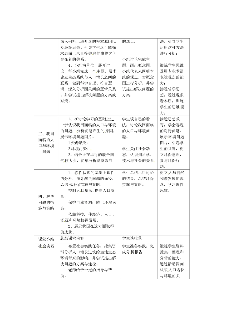 （教师用书）2015高中生物 第六章 第一节 人口增长对生态环境的影响新课教学过程1 新人教版必修3_第2页