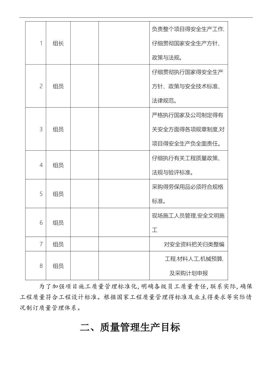 现场施工项目质量管理体系_第2页
