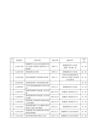 现行的自治区工程建设标准