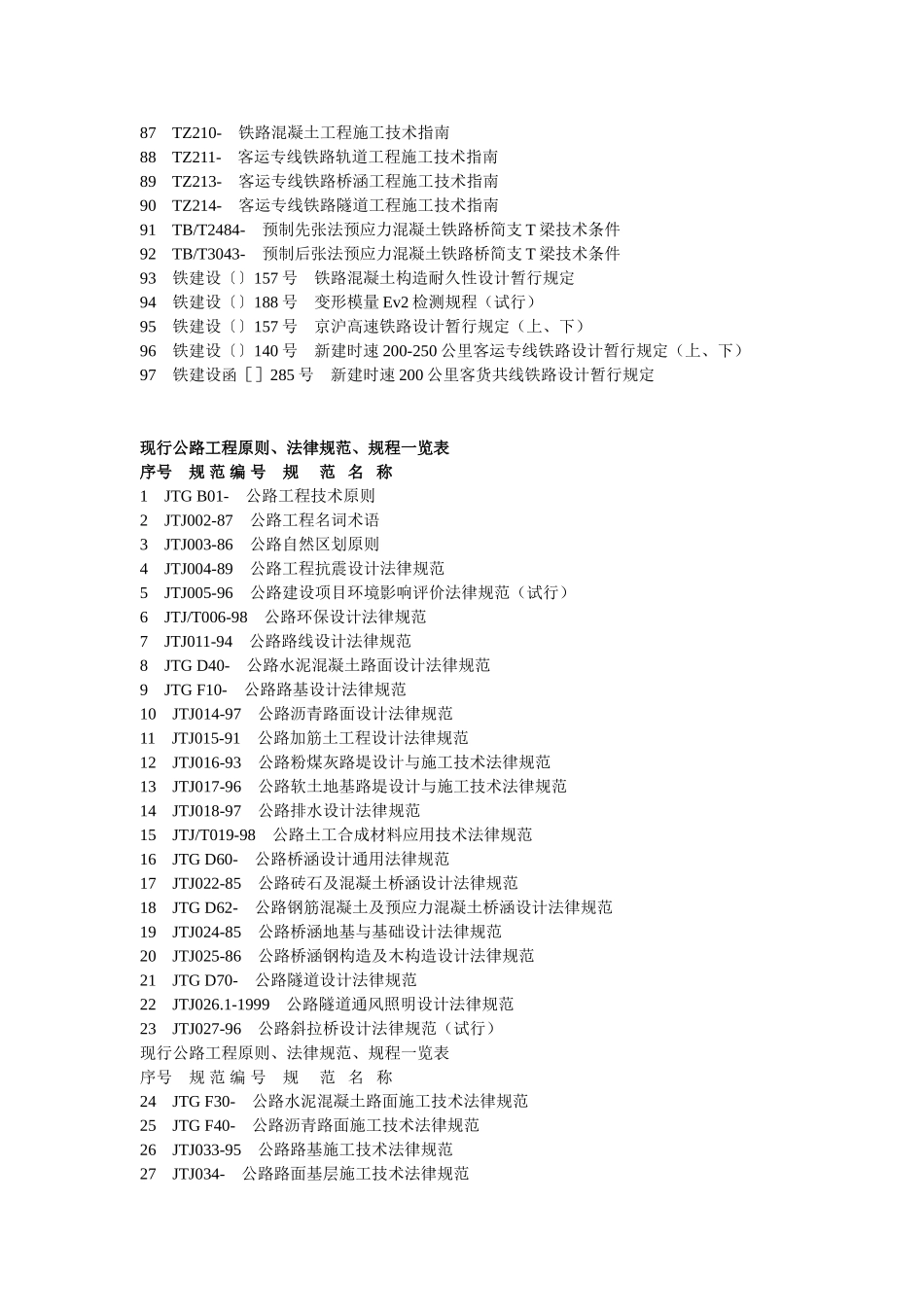 现行铁路工程标准、规范、规程一览表_第3页
