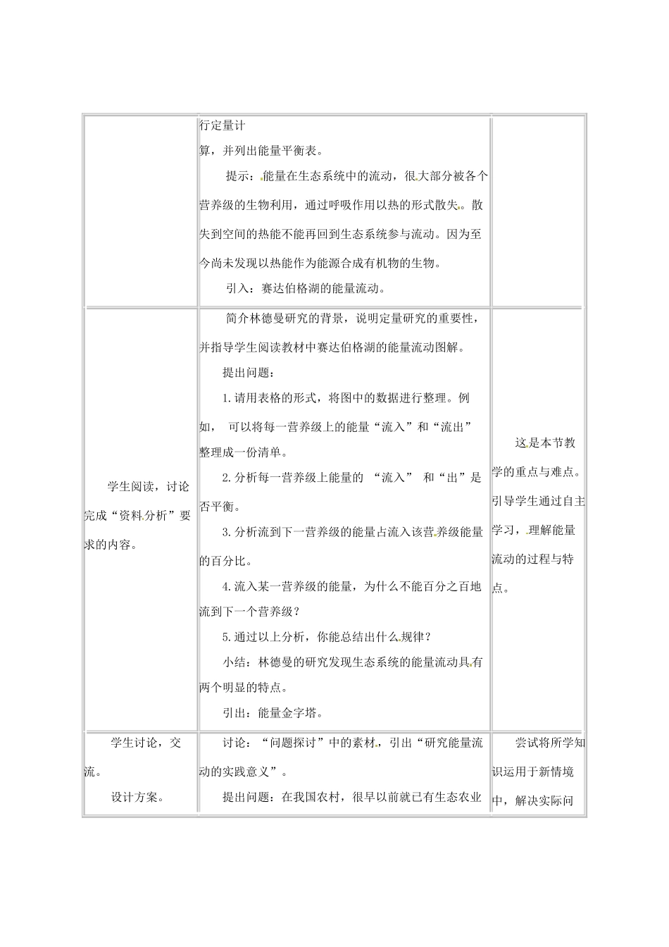（教师用书）2015高中生物 第五章 第二节 生态系统的能量流动新课教学过程1 新人教版必修3_第2页