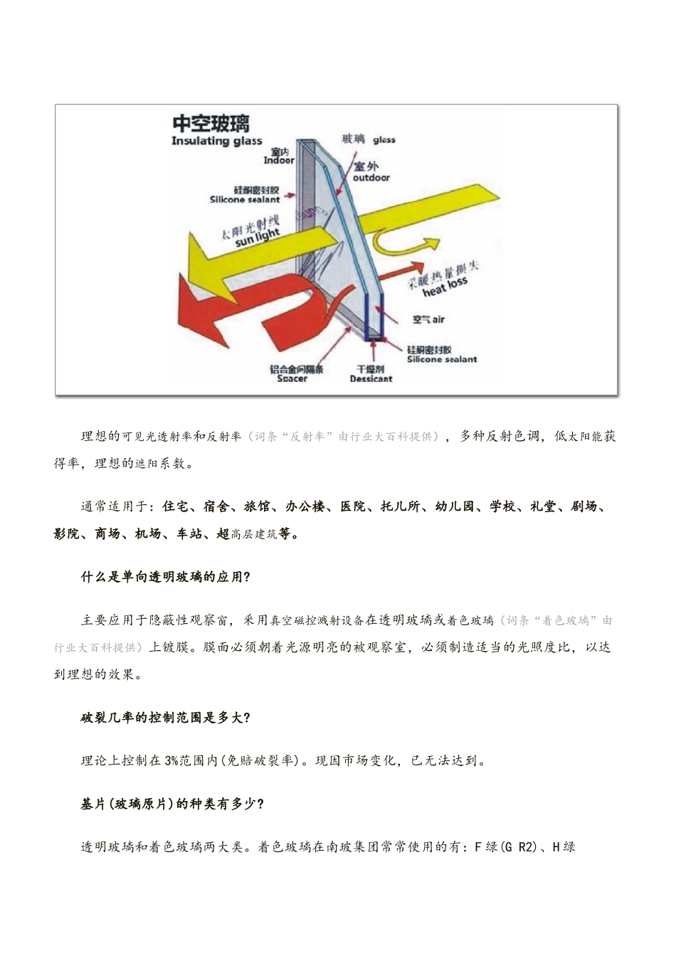 玻璃幕墙的种类大全_第2页