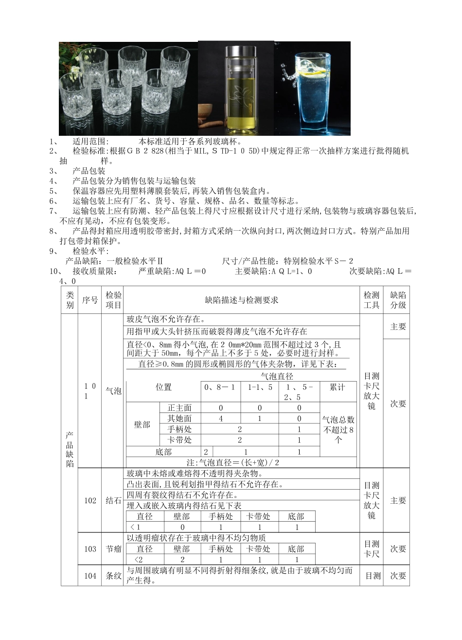 玻璃杯检验标准_第1页