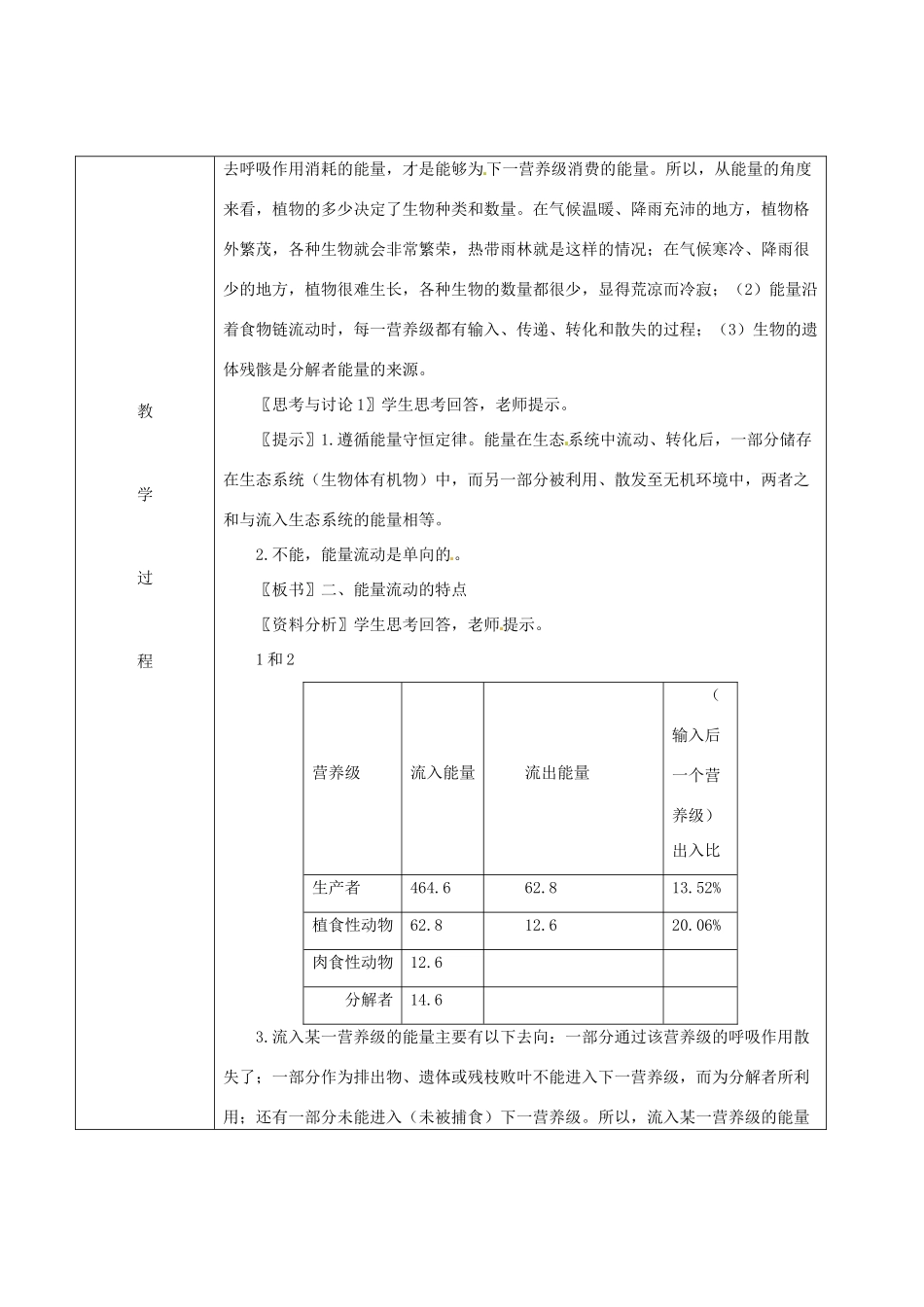 （教师用书）2015高中生物 第五章 第二节 生态系统的能量流动新课教学过程2 新人教版必修3_第2页