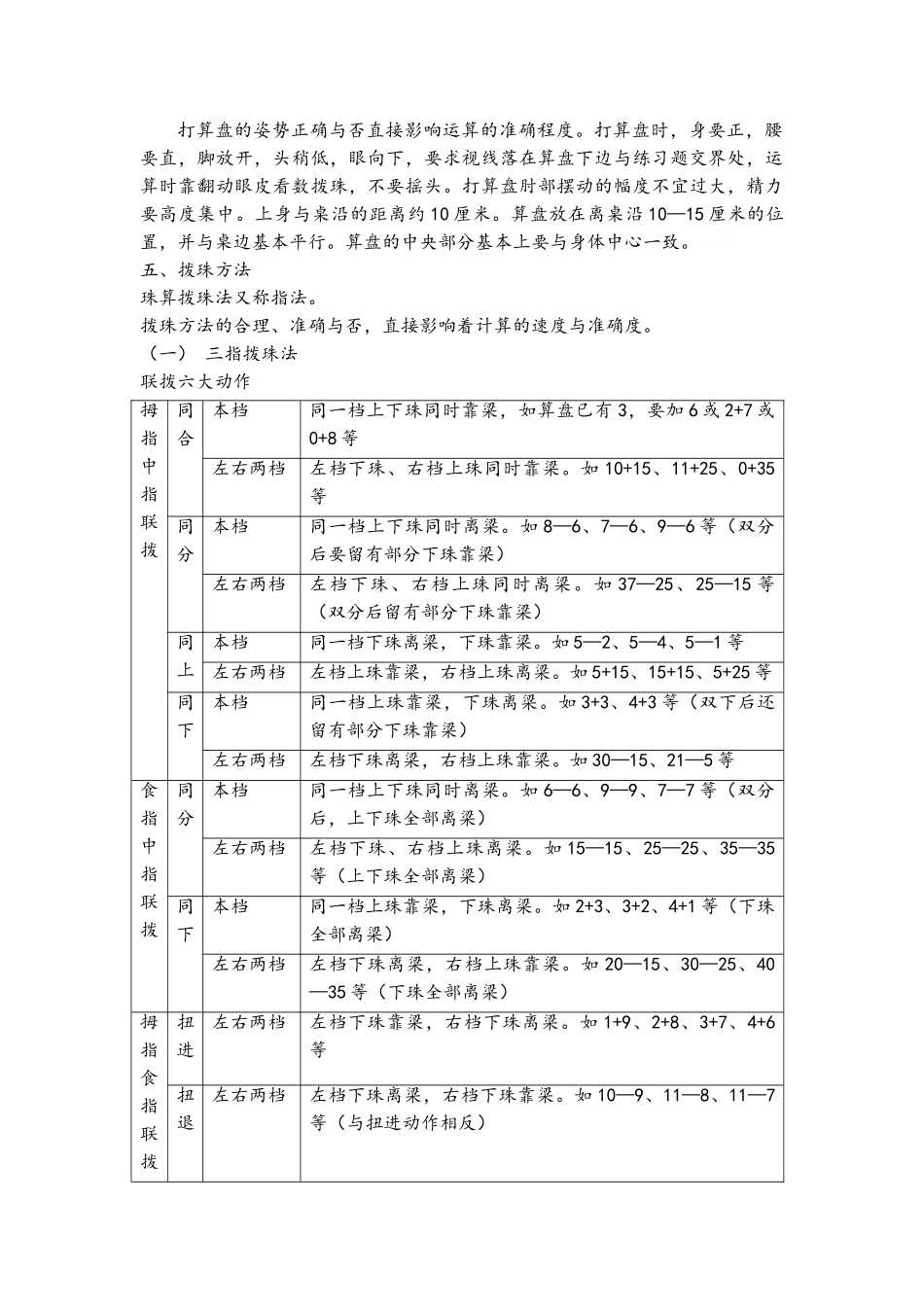 珠算基础知识_第2页