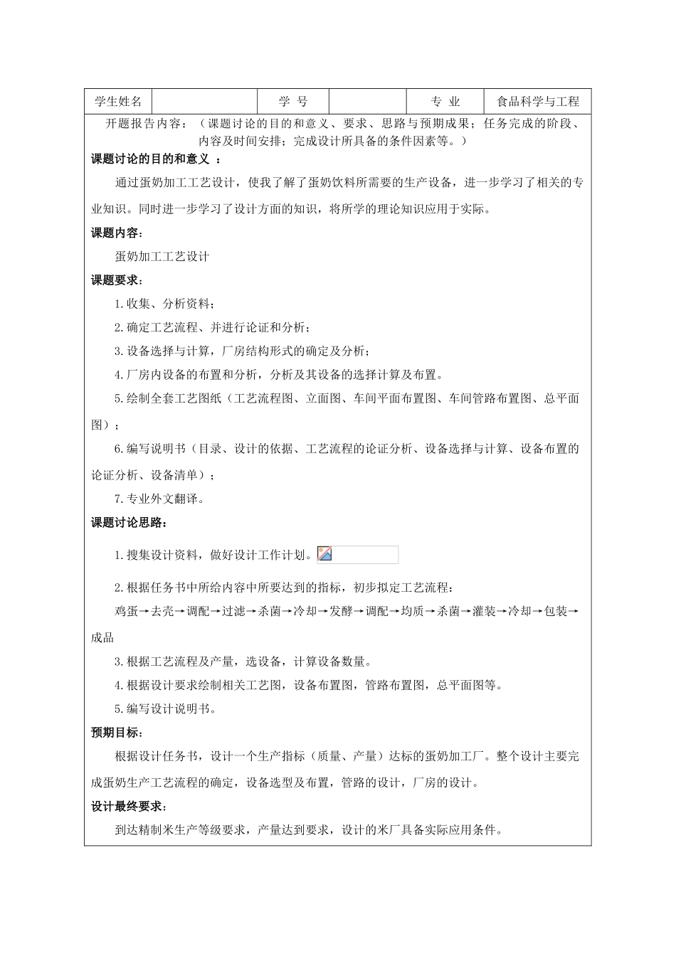 班产24吨蛋奶饮料厂设计大学毕设论文_第2页