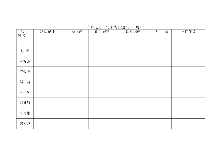 班级日常考核表_第1页