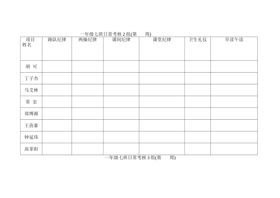 班级日常考核表_第2页