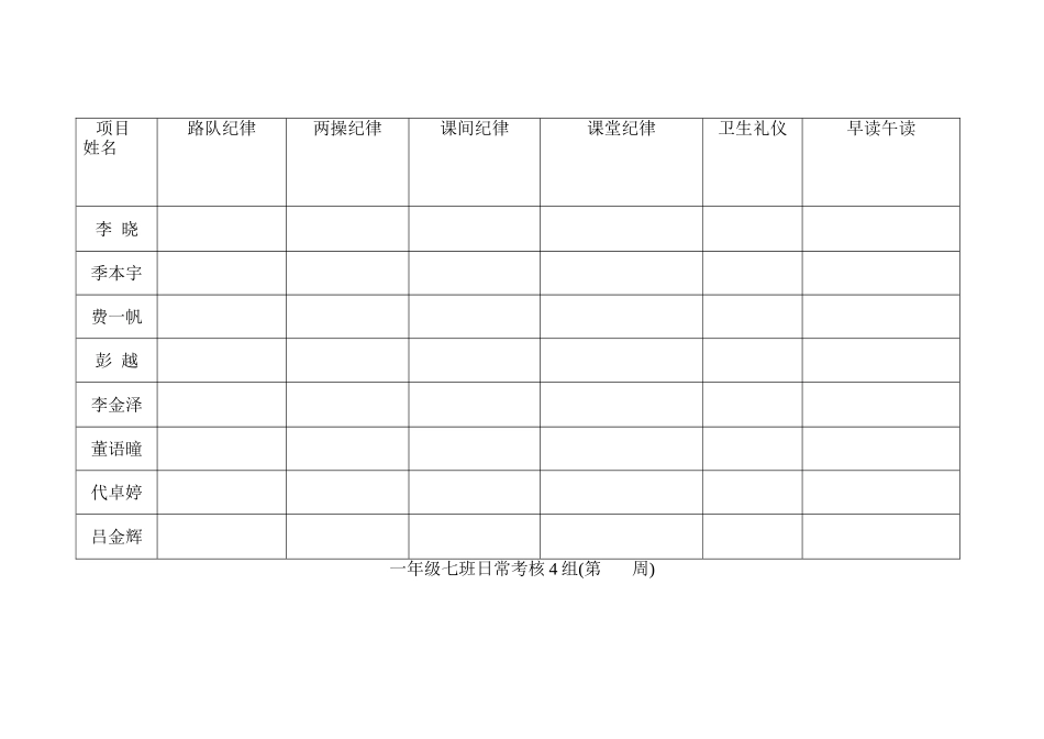 班级日常考核表_第3页