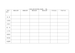 班级日常考核表