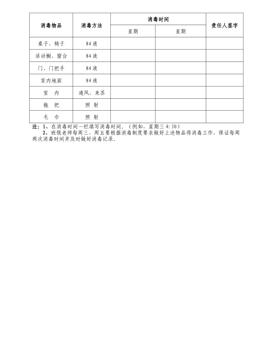 班级消毒记录表_第2页