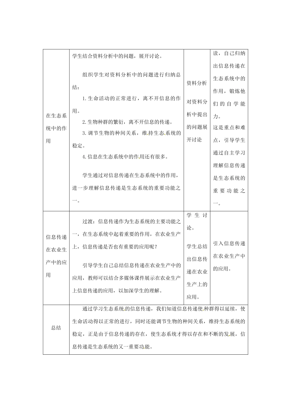 （教师用书）2015高中生物 第五章 第四节 生态系统的信息传递新课教学过程2 新人教版必修3_第2页