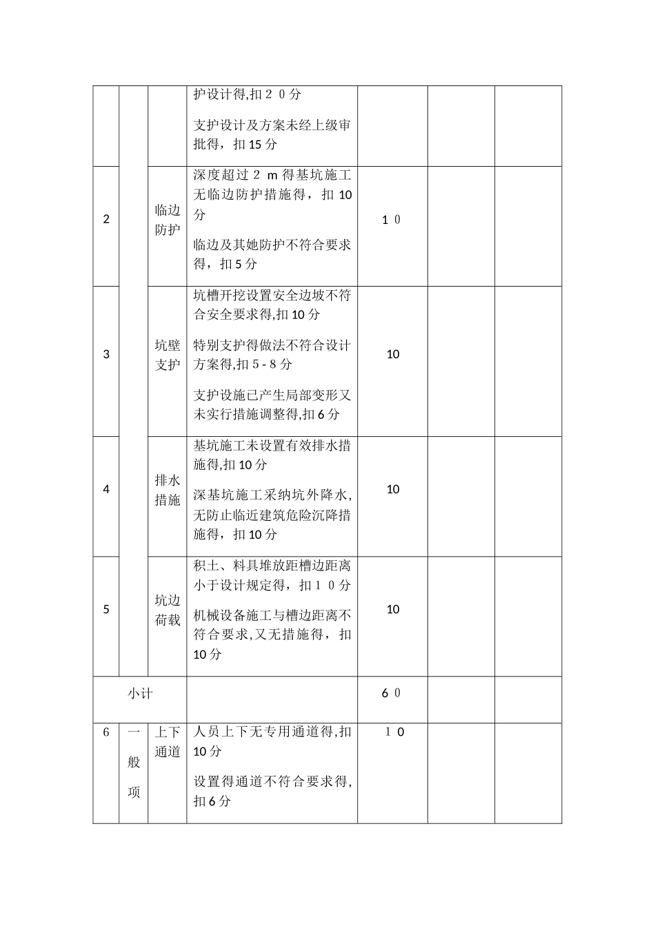 班组班前活动记录表_第2页