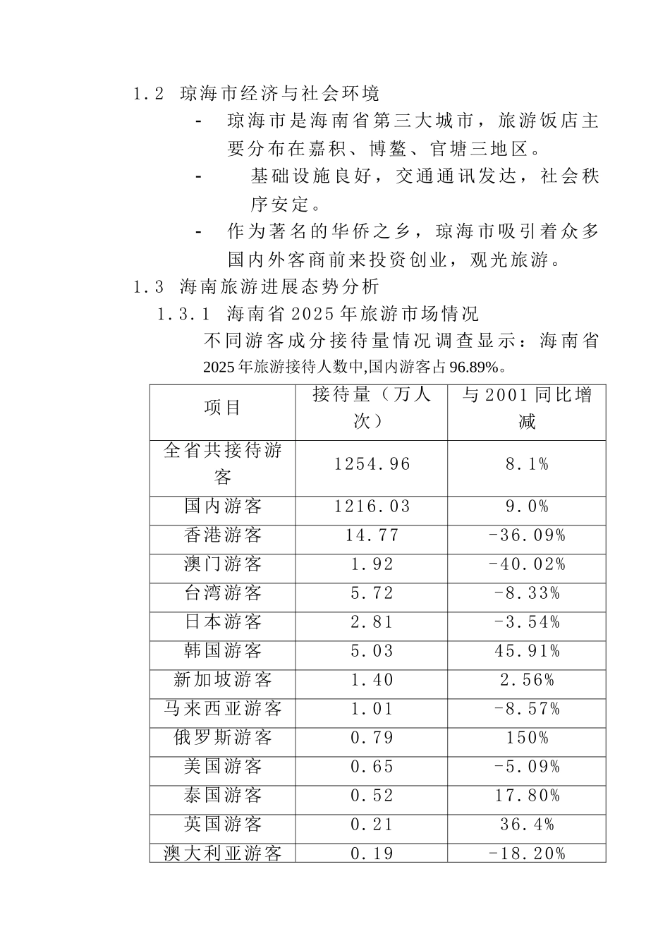 琼海市旅游、酒店市场调研-海南某国际大酒店经营管理方案_第3页