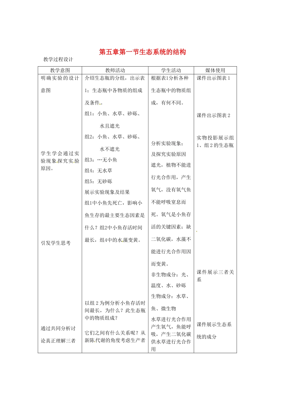 （教师用书）2015高中生物 第五章 第一节 生态系统的结构新课教学过程1 新人教版必修3_第1页
