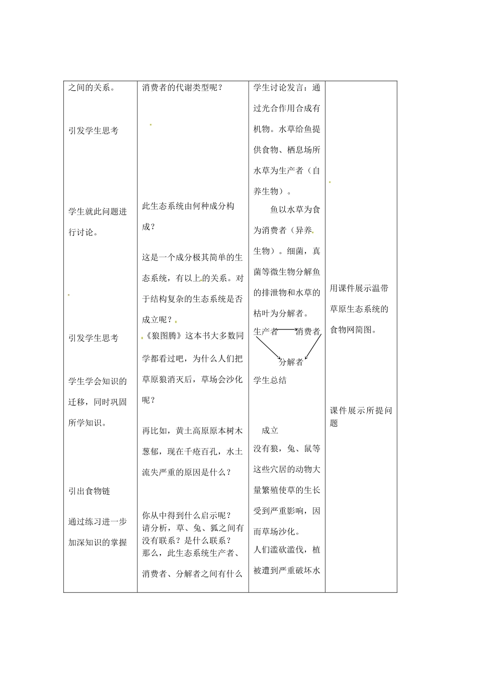 （教师用书）2015高中生物 第五章 第一节 生态系统的结构新课教学过程1 新人教版必修3_第2页