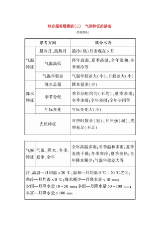 （新课标版）高考地理总复习 第7讲 大气环流与气候 综合题答题模板（三）气候特征的描述学案-人教版高三全册地理学案