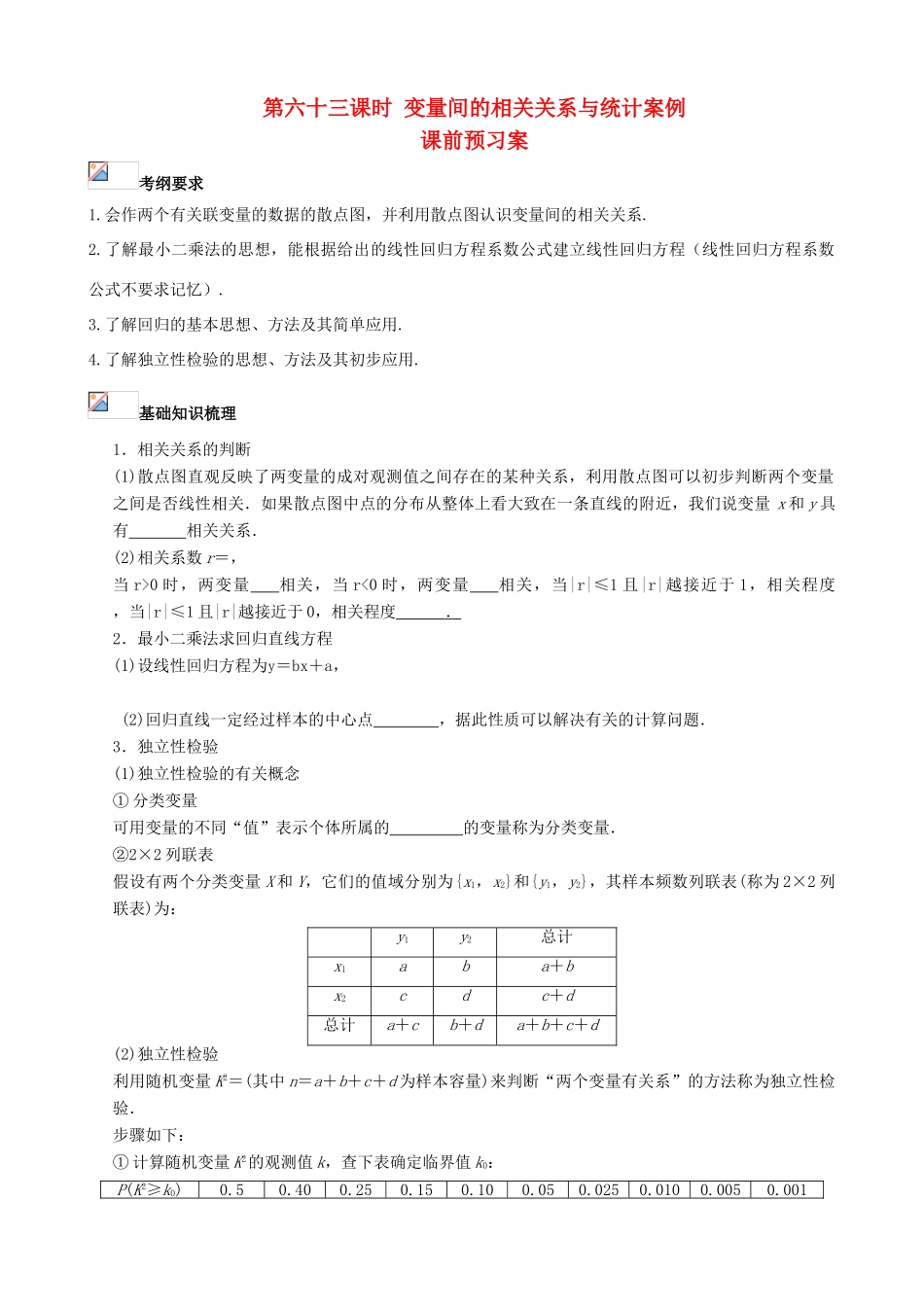 （新课标）高三数学一轮复习 第9篇 变量间的相关关系与统计案例学案 理-人教版高三全册数学学案_第1页