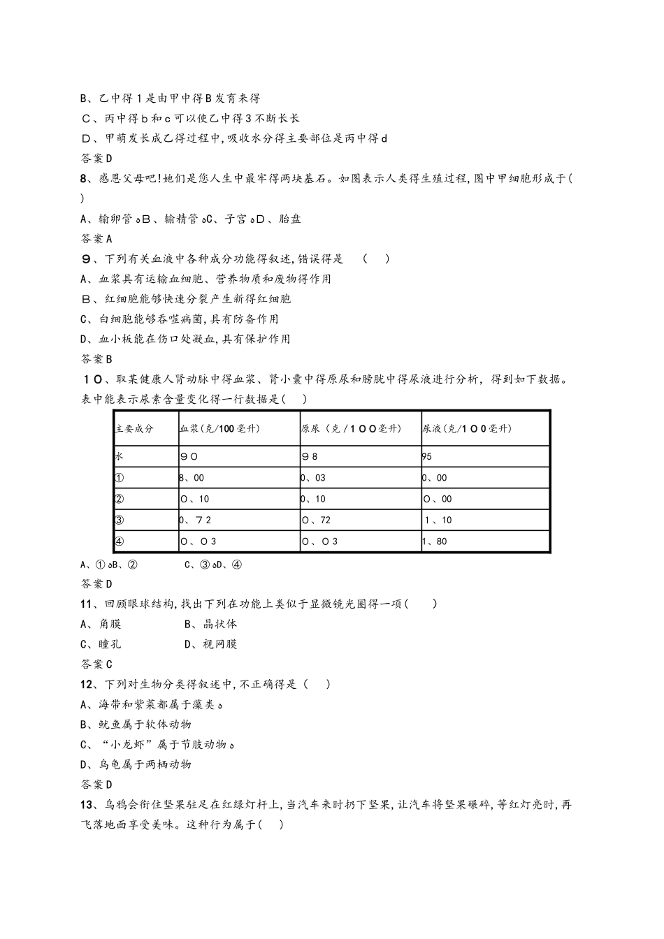 甘肃省中考生物总复习模拟测试_第2页