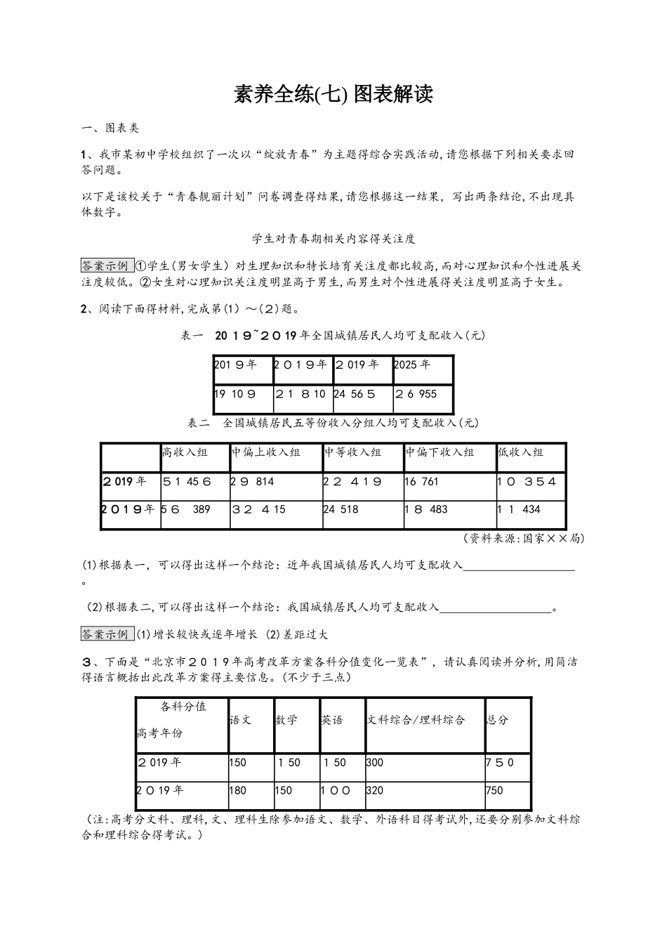 甘肃语文中考复 素养全练7_第1页