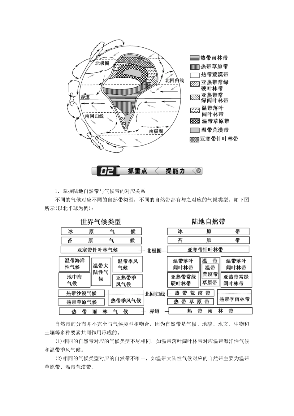 （新课标版）高考地理总复习 第14讲 自然地理环境的差异性学案-人教版高三全册地理学案_第2页